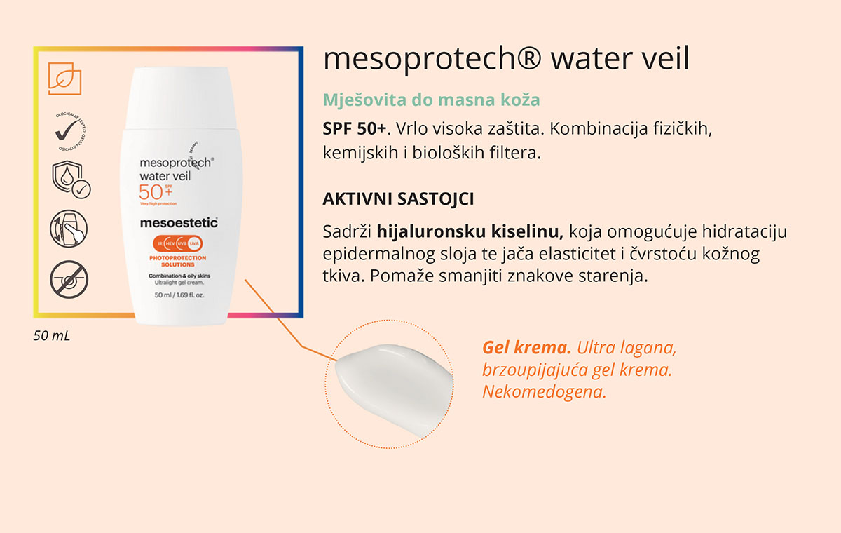 Mesoprotech water veil 50ml - Slika 2